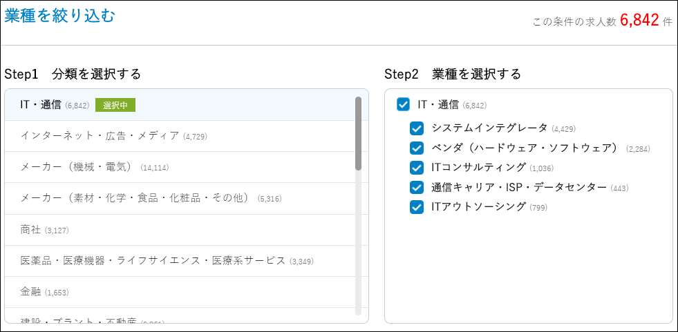 Dodaで高卒が転職するのは難しい 成功の秘訣はコレ